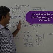 Multi User Concurrent Transactions In An Oracle Database DBArch Video 12