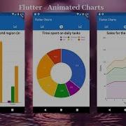 Flutter Tutorial Flutter Animated Charts