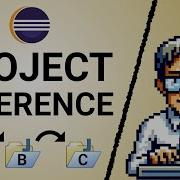 How To Use Code Between Projects In Eclipse