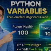 Python Variables Data Types Explained Naming Rules Dynamic Typing Lesson 4 2026
