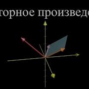 Суть линейной алгебры 10 Векторное произведение 3Blue1Brown