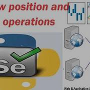 25 Selenium With Python Window Position And Size Operations
