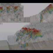 Trajectories Of SPH Particles Design Of Breakwaters Using DualSPHysics SPH On GPU