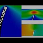 Topology Optimization Of Fluid Structure Interaction Beam In Channel