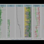 Well Logs Viewer