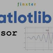 Matplotlib Cursor How To Add A Cursor And Annotate Your Plot