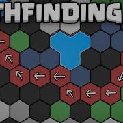 Pathfinding Understanding A A Star