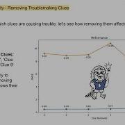 How Ridge Lasso And Elastic Net Boost Your Linear Regression Models