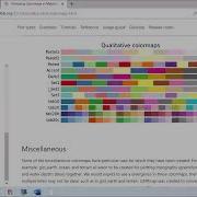 Seaborn The DataFrame Plotting Library For Python Spyder 5 IDE