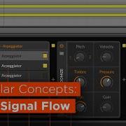 Modular Concepts Note Signal Flow Bitwig Studio