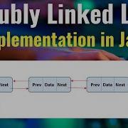 Implement Doubly Linked List In Java Step By Step Doubly Linked List Data Structures Algorithms