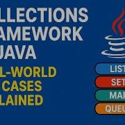 Collections Framework In Java Real World Use Cases Explained