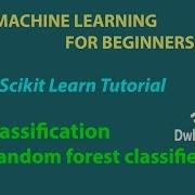 Random Forest Classifier Machine Learning Scikit Learn Scikit Learn Tutorial