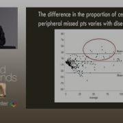 Central And Peripheral Visual Field Concordance In Glaucoma ARCHIVE