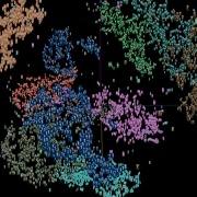 How To Use Tensorboard Embeddings Visualization With MNIST