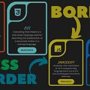 Creating An Inverted Border Radius With CSS