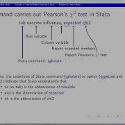 Pearson S Chi Square Test And Fisher S Exact Test In Stata