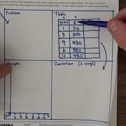 Module 1 Lesson 6 Problem Set