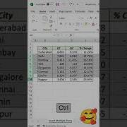 Insert Rows In Between In Excel