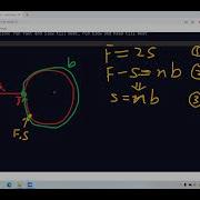 Leetcode 142 Linked List Cycle II Fast Slow Pointers Python