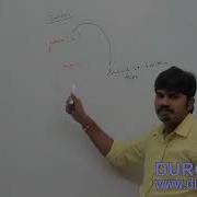 Flow Control Session 4