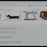 Linear Regression In Pytorch On Kaggle Data Set Pytorch Machine Learning