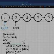LeetCode 206 Reverse Linked List Java Solution Beginner Friendly