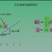 Linearization