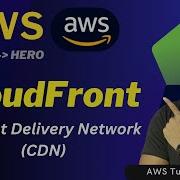 AWS CloudFront Tutorial For Beginners Step By Step Guide With Practical Examples HINDI