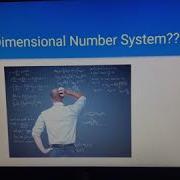 Hyper Complex Numbers Quaternions Octonions