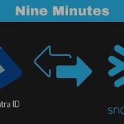 Snowflake Azure Entry ID SCIM For Snowflake
