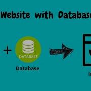 How To Upload Website With Database Online For FREE Php MySql