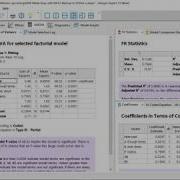 Design Of Experiments Made Easy