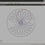 Java 2D From Scratch Spirograph Test