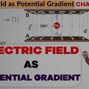 Electric Field As Potential Gradient Physics Ch 12 Intermediate Part 2 Ucademy