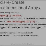 CSE114 Multi Dimensional Arrays