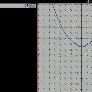 How To Graph Slope Fields With Photon