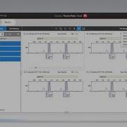 Applied Biosystems Microsatellite Analysis Software