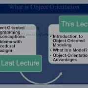 OOP Lecture 2 1 Introduction To Object Oriented Modeling