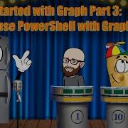 Getting Started With Graph Part 3 Learn To Use PowerShell With Graph
