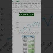 How To Forecast Data In Excel Excel Spreadsheet Forecasting