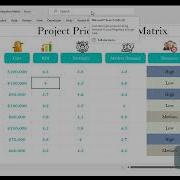 Project Prioritization Matrix