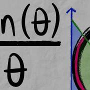 Proof Limit Of Sinx X As X Approaches 0 With Squeeze Theorem Calculus 1