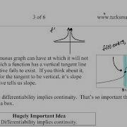 Continuity And Differentiability Pg 4