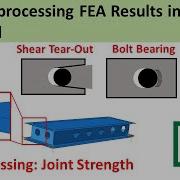 Abaqus Postprocessing Bearing And Shear Tear Out Of Joints