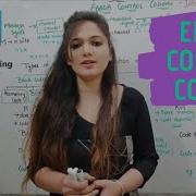 L 7 Error Control Coding Introduction Information Theory Coding Digital Communication