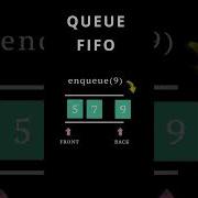 Queue Data Structure Datastructures Queue Youtubeshorts