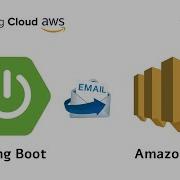 Spring Cloud AWS Amazon Simple Notification Service SNS Spring Boot JavaTechie