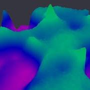 Wave Simulation With Python Sim1