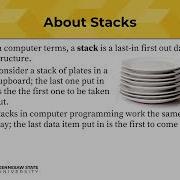 Subprogram Calls And Stacks
